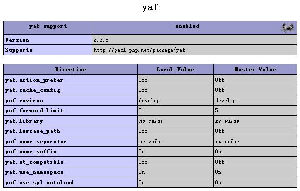 php在windows下搭建yaf框架